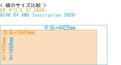 #GR ヤリス RZ 2020- + XC40 B4 AWD Inscription 2020-